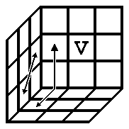 Zugkombination II