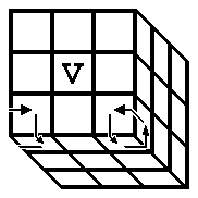 Zugkombination IV